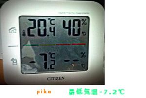 14.1.13.最低温度.jpg